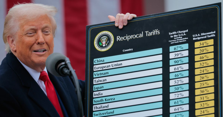 'Clueless' Trump’s Shocking Admission on U.S. Manufacturing’s Future