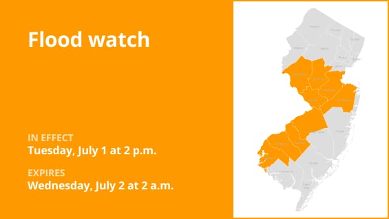 Flood watch for 9 N.J. counties until 2 a.m. Wednesday caused by prolonged downpours