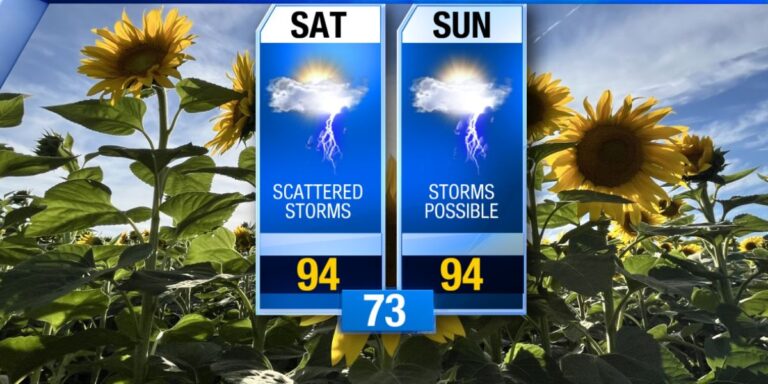 Southwest and Central Virginia Weather Alert High Pressure brings Brief Relief before Heat and Storms Return