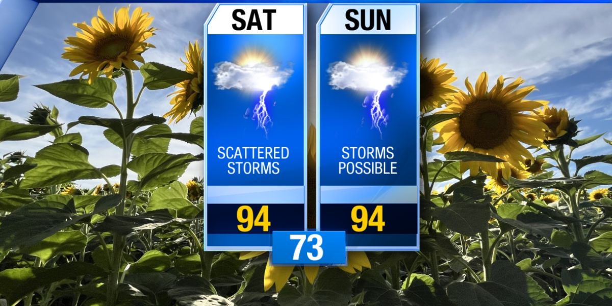 Southwest and Central Virginia Weather Alert High Pressure brings Brief Relief before Heat and Storms Return